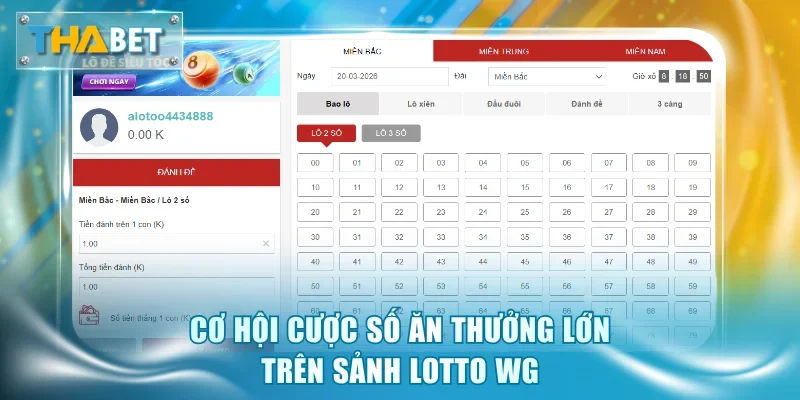 Xổ Số Thabet - Chốt Số Thử Vận May, Ăn Thưởng Lớn Tới 2 Tỷ - GOVAN.WEBSITE