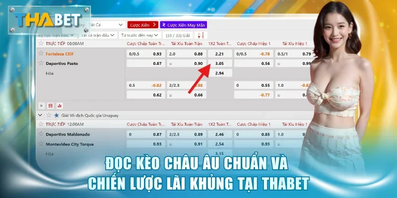 Thể Thao Thabet - Sôi Động Cùng 25,000 Sự Kiện Toàn Cầu - GOVAN.WEBSITE