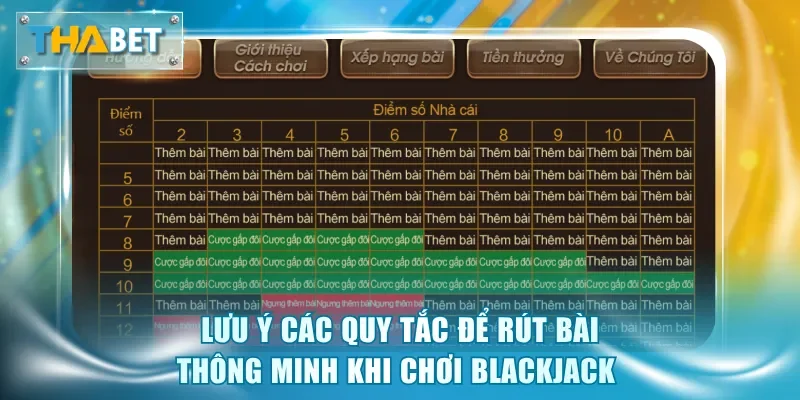 Luật Blackjack Thabet - Cách Để Chinh Phục Game Bài Thú Vị - GOVAN.WEBSITE