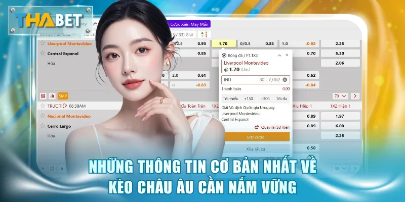 Đọc Kèo Châu Âu Chuẩn Và Chiến Lược Lãi Khủng Tại Thabet - GOVAN.WEBSITE
