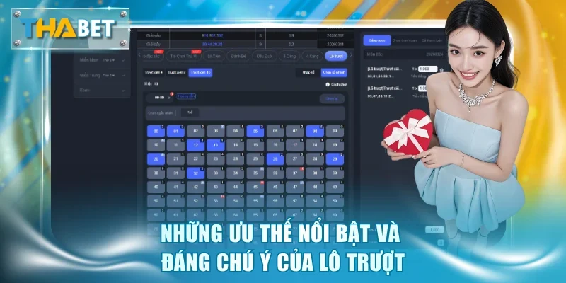 Lô Trượt Là Gì? Cách Chơi Chuẩn Để Thắng Lớn Tại Thabet - GOVAN.WEBSITE