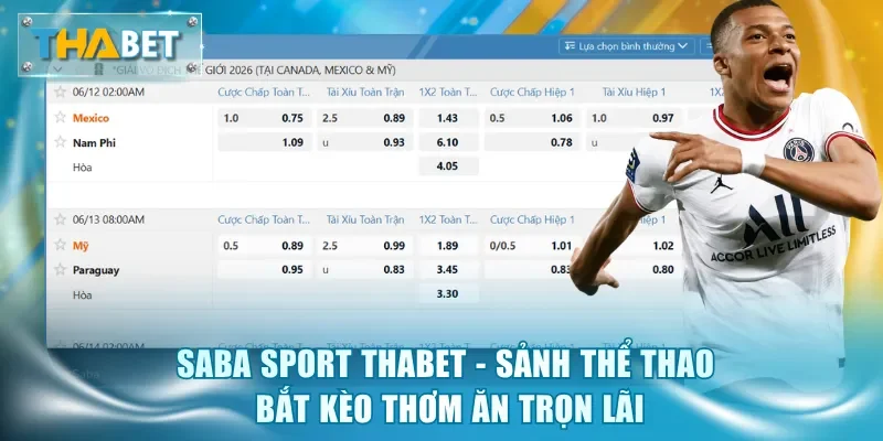 Thể Thao Thabet - Sôi Động Cùng 25,000 Sự Kiện Toàn Cầu - GOVAN.WEBSITE