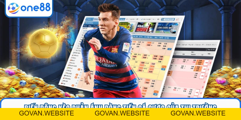 Nhận Định Bóng Đá Hôm Nay - Cập Nhật Kèo Chuẩn Xác Từ ONE88 - GOVAN.WEBSITE