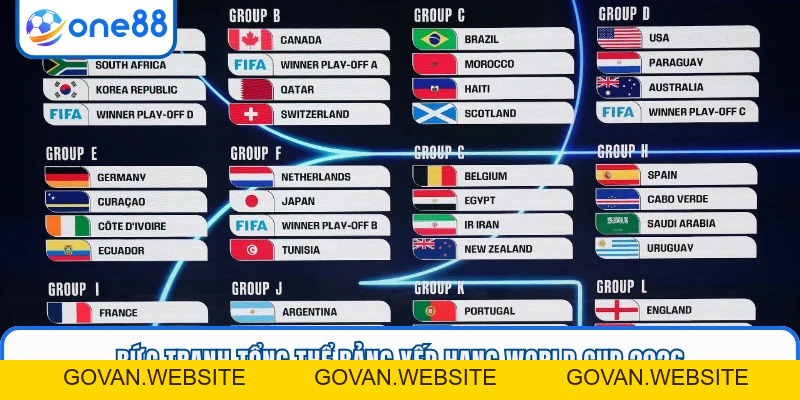 Bảng Xếp Hạng World Cup 2026 - Cập Nhật Mới Nhất Tại ONE88 - GOVAN.WEBSITE