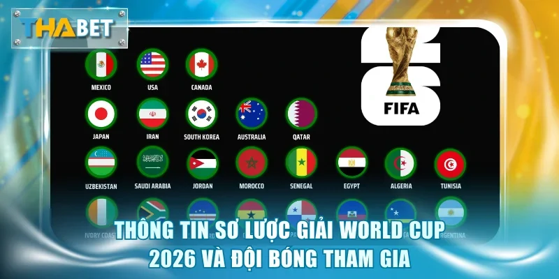 Danh Sách Đội Tuyển Tham Dự World Cup 2026 Mới Nhất - GOVAN.WEBSITE