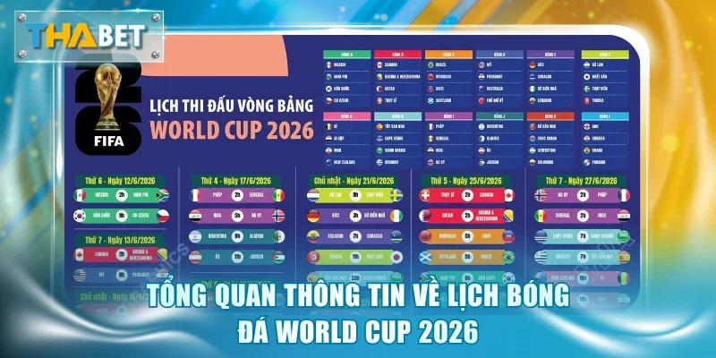 Lịch Thi Đấu World Cup 2026 - Thông Tin Vòng Chung Kết - GOVAN.WEBSITE